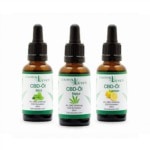 CannaLeven-8-CBD-Oel-erfahrungsbericht