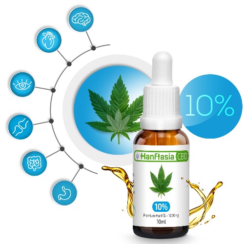 Hanftasia-10-CBD-Oel-Bewertungen